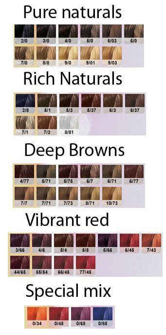 Wella color charm comes in 5 tonalities; chart drawing style wella hair color wella color colour touch wella