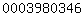 blogger analytics