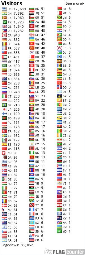 free counters