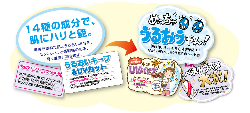デザイン手書きpop が商品を 売場を 劇的に活性させます いつもの手書きpopと一味違う デザイン手書きpop