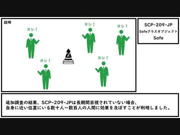 ゆっくり紹介 Scp 9 Jp Safeクラスオブジェクト ニコニコ動画