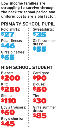 uniform costs