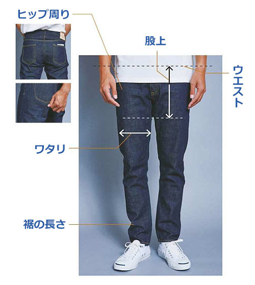 定番 マイナーまで ジーンズの人気ブランドランキング 男性編 メンズファッションブランドナビ