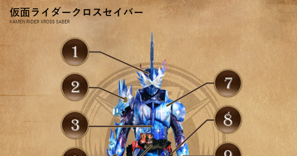 仮面ライダークロスセイバー 仮面ライダーセイバー テレビ朝日