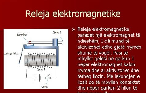 Download AudioBook elektromagnetike te rrymes How to Download EBook Free PDF