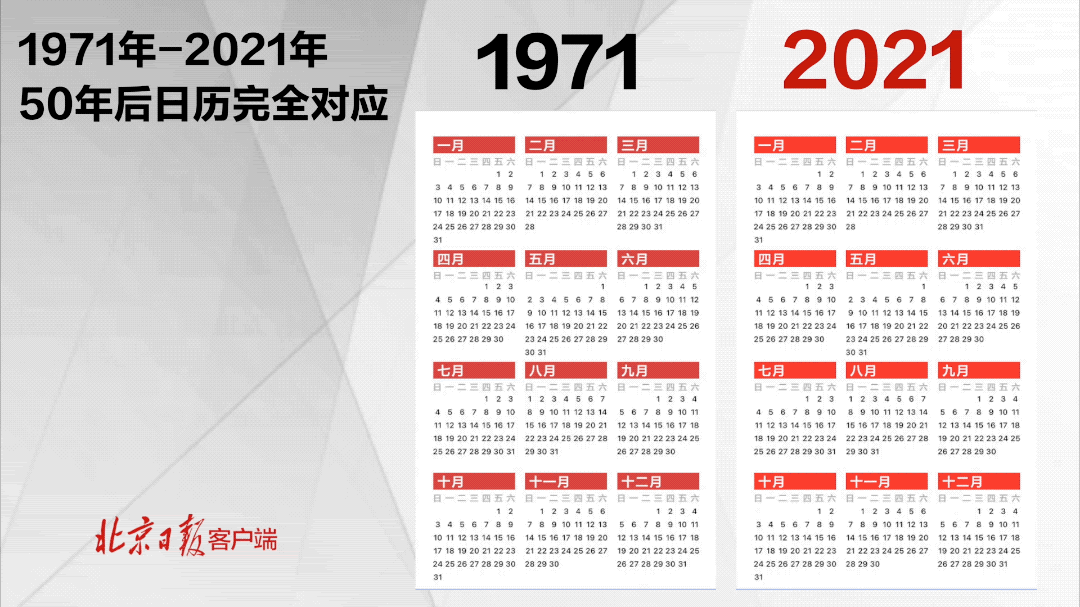 1971年と21年のカレンダーが全く同じ 50年に一度のレアケース 人民網日本語版 人民日報