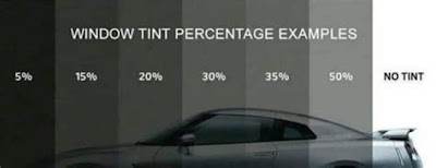 Car Window Tinting Southern Highlands: Protect Your Car And Enhance Your Style