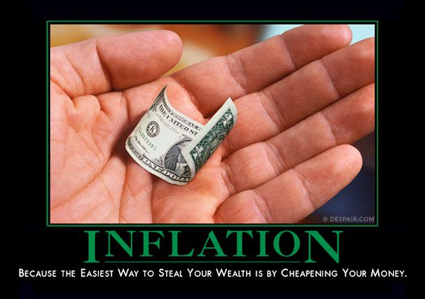 Inflation