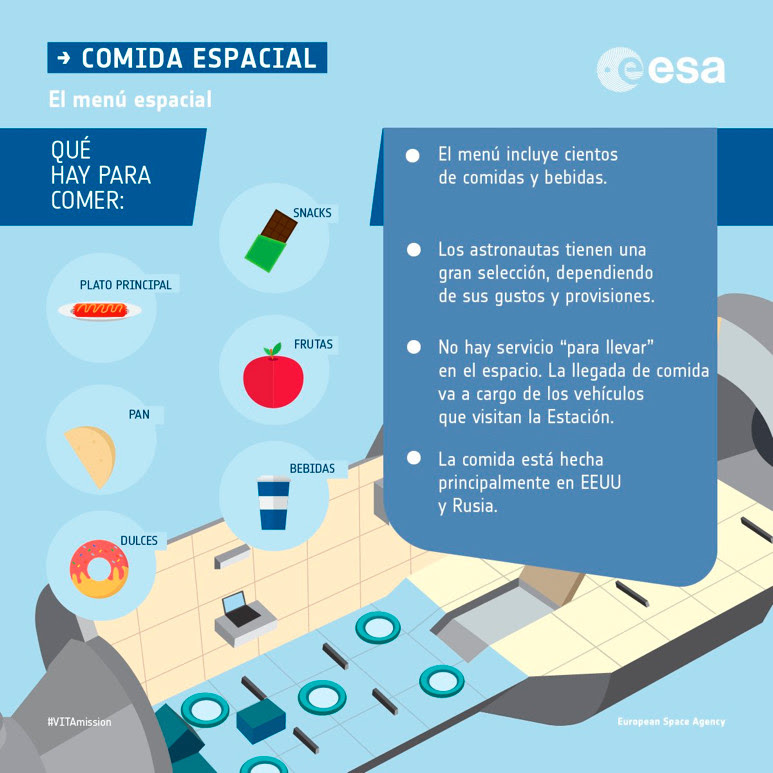 Esa 02