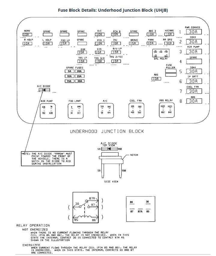 1997 Sc1 Fuel Pump Relay Ignition Issue Saturnfans Com Forums