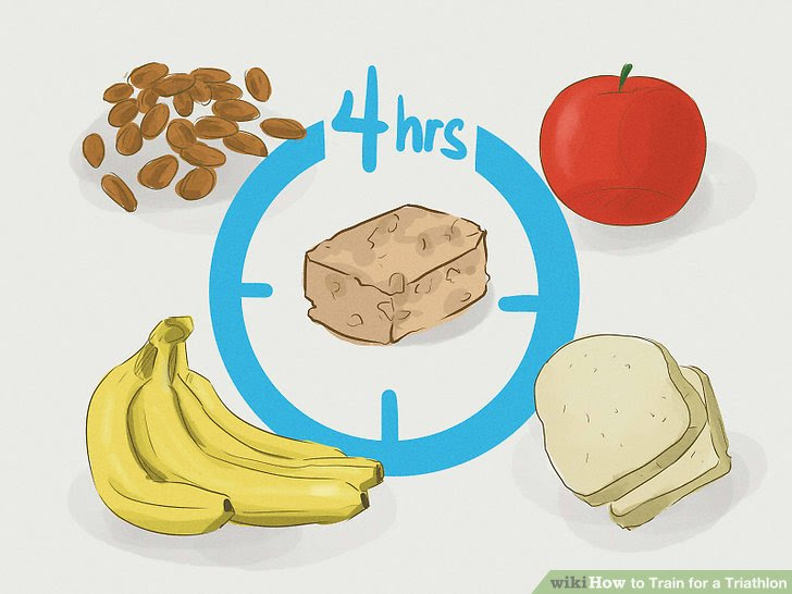 Train for a Triathlon Step 26 Version 2.jpg