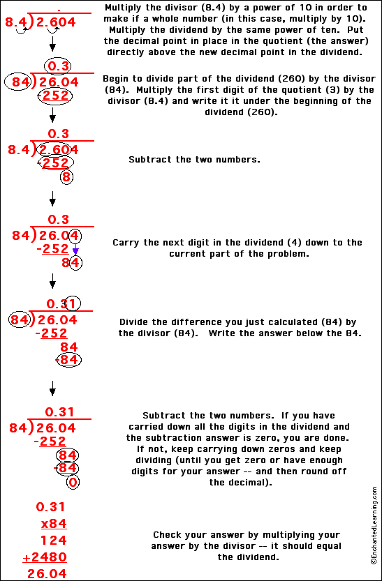 Explore Eagles 6th Grade Math: Dividing Decimals