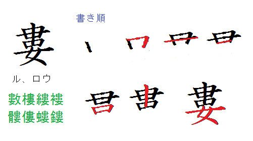 6 漢字分解 漢字の覚え方 書き方