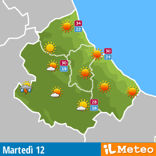 Meteo Abruzzo