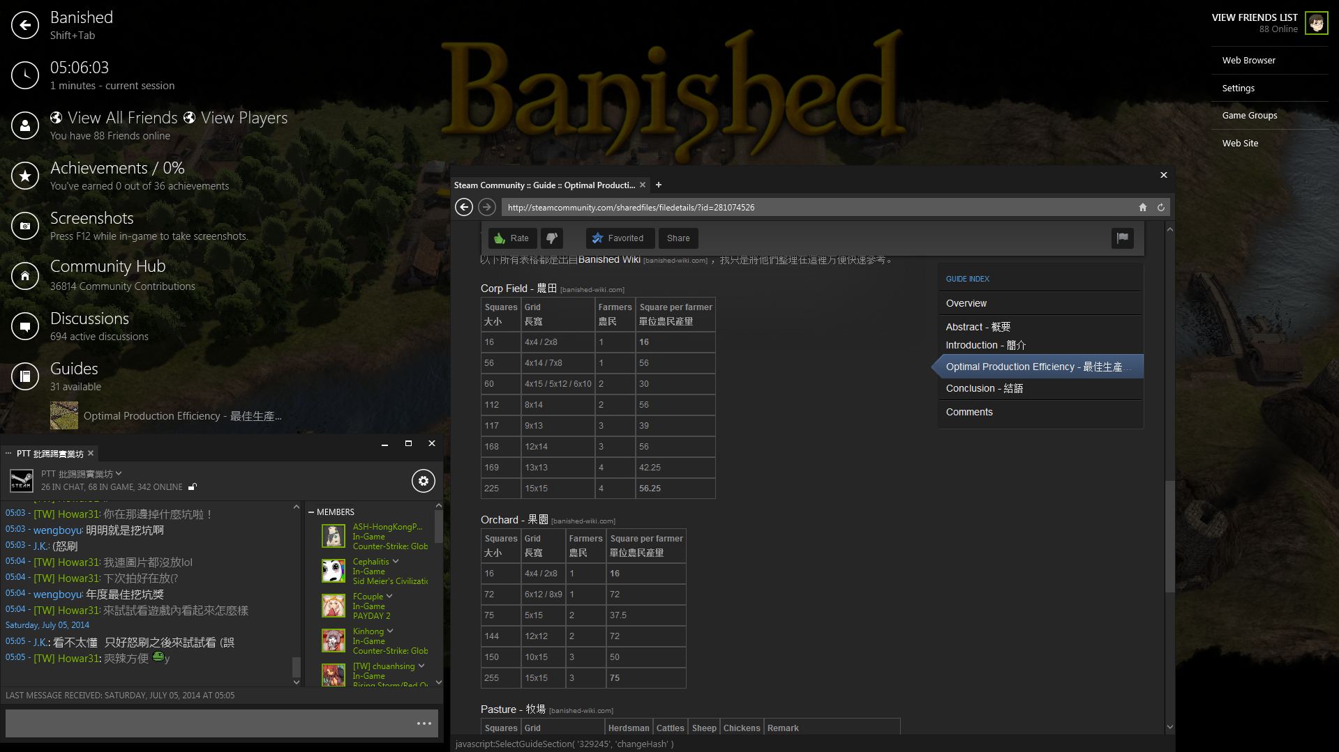 遊戲 Banished 最佳生產效率攻略 看板steam Ptt遊戲區