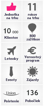 Malovanie na tvar deti