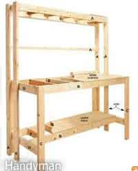 Over 50 Free Workbench Woodcraft Plans at AllCrafts.net