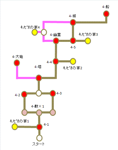 ワールド 4 New スーパーマリオブラザーズ Wii 攻略wiki