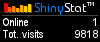 Free hit counter