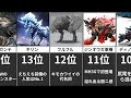 かっこいい モンハン 古龍 イラスト 511948