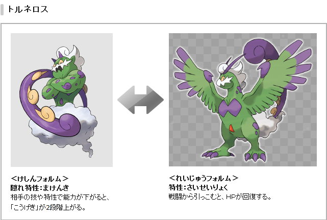 トルネロス ボルトロス ランドロス 夢特性とれいじゅうフォルム なまでんのgame雑記 W ｷﾘｯ