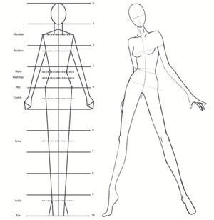 Cara Menggambar Sketsa Baju