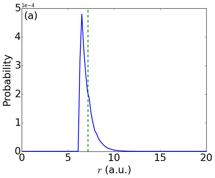 How to change font size of the scientific notation in ...