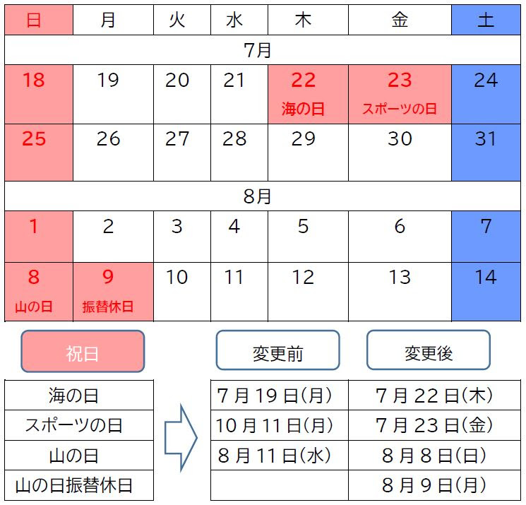 21年度版ろうきん手帳 カレンダーの祝日表記について お知らせ 沖縄ろうきん 働くあなたの笑顔にあいたい
