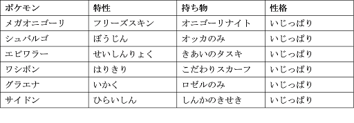 イメージ