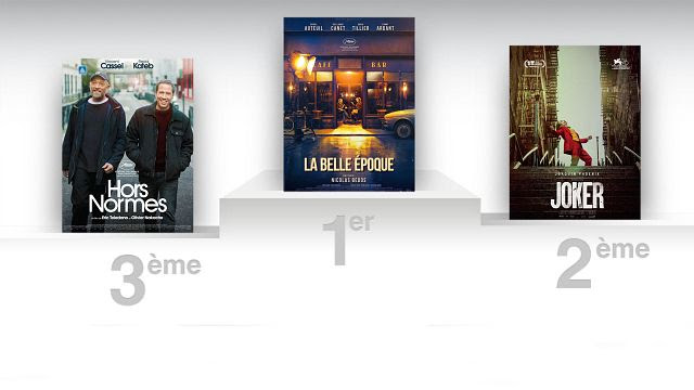 News Du Film Mon Chien Stupide Allociné