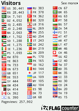 free counters