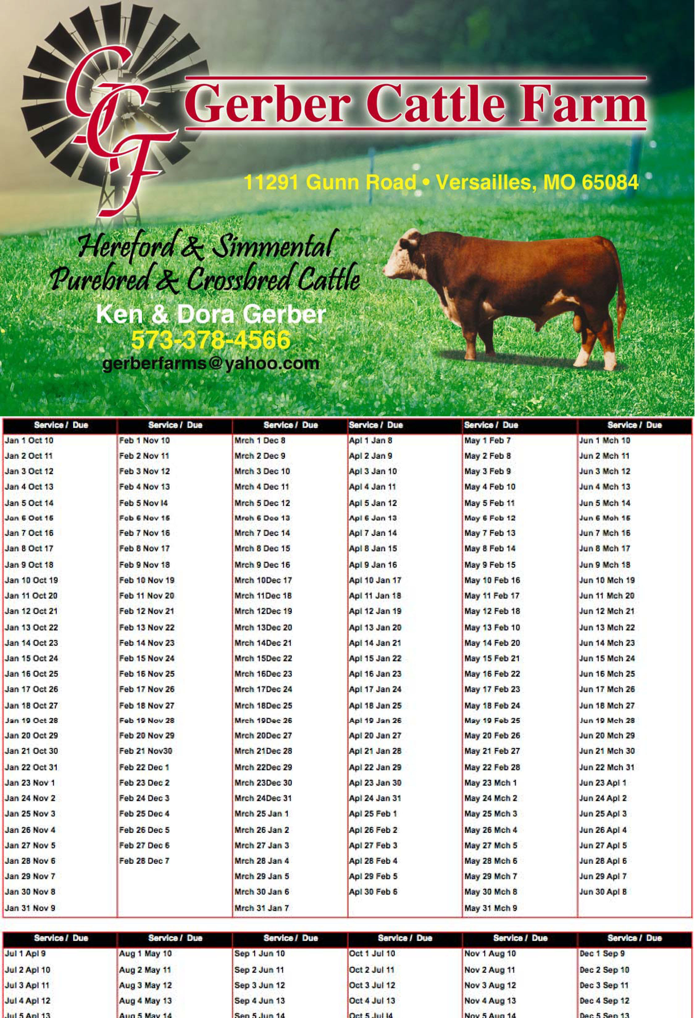 Gestation Chart Gestation Chart