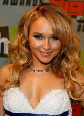 famous actress