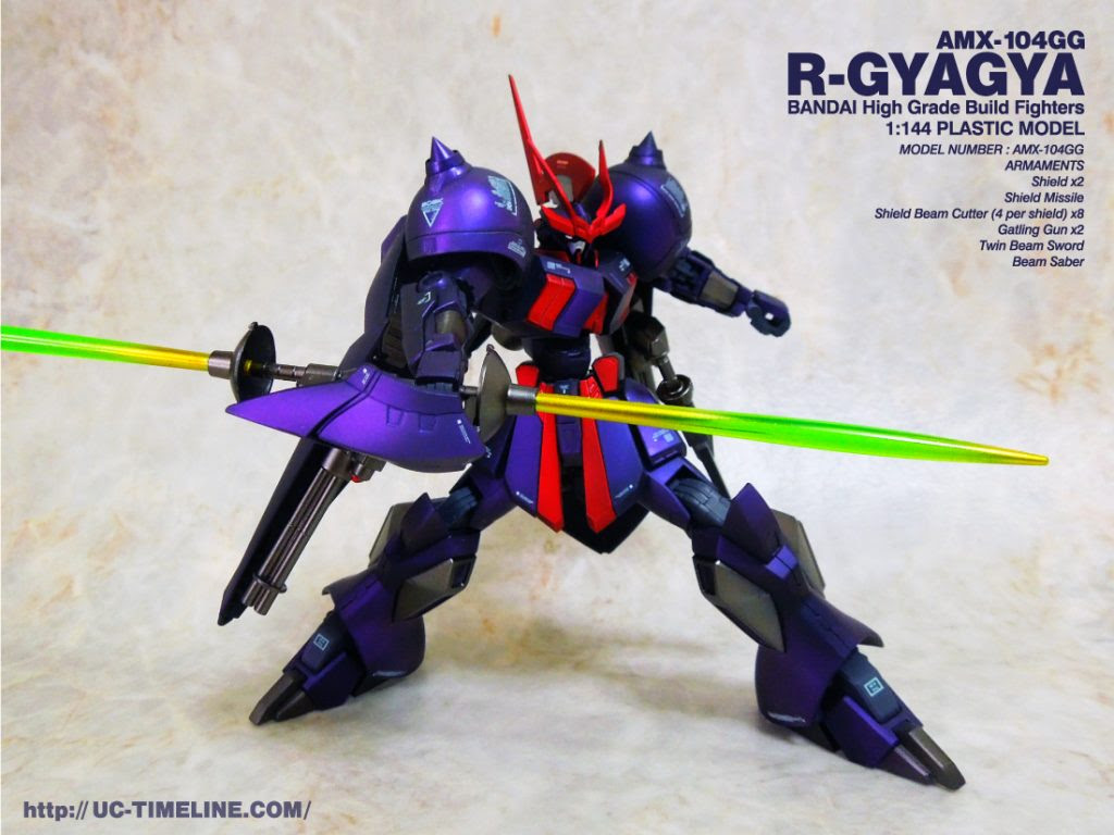 Hgbf Rギャギャ改造ガンダムフェイスms完成報告 Uc Timeline ガンプラ好きだけど難しいことは出来ない