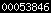 web analytics