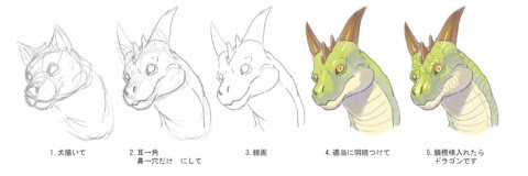 ドラゴンに描き方など Pixiv年鑑 B