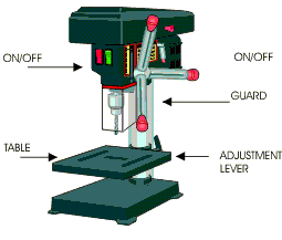msc-ks3technology - Year 7 Teasmade