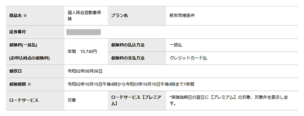 自動車保険料を大幅節約しよう 見直しで安くなった平均額は30 879円