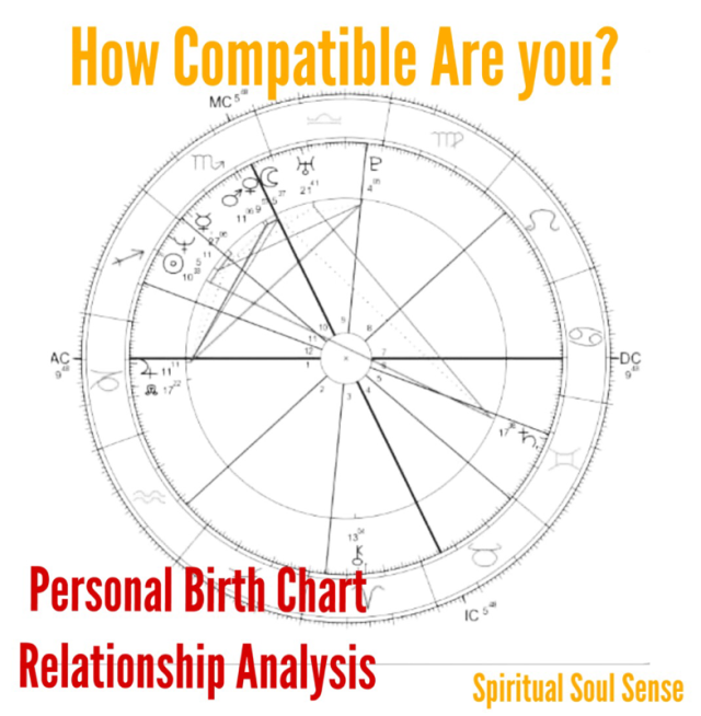 Compatibility Astrology Birth Chart Breakdown