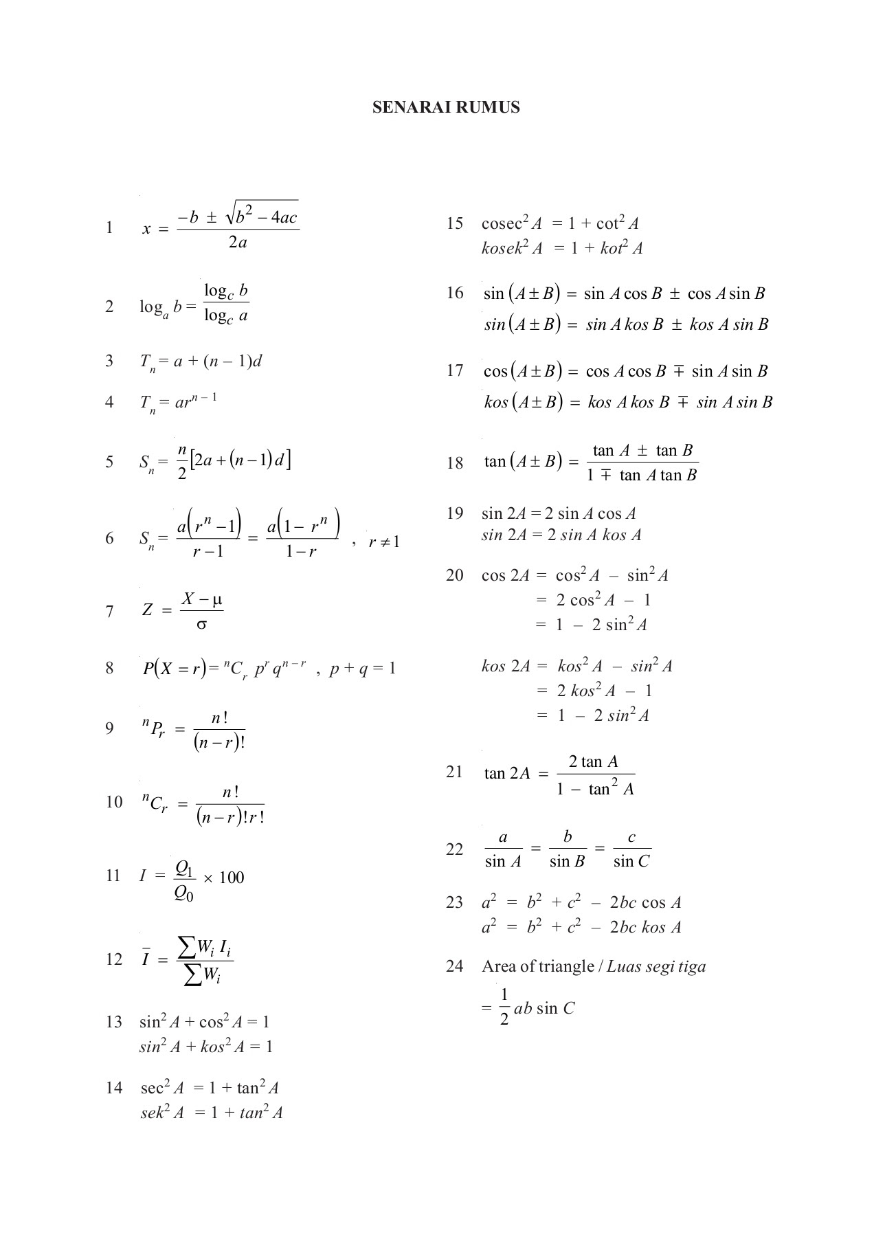 Senarai Rumus Matematik Tambahan Kssm