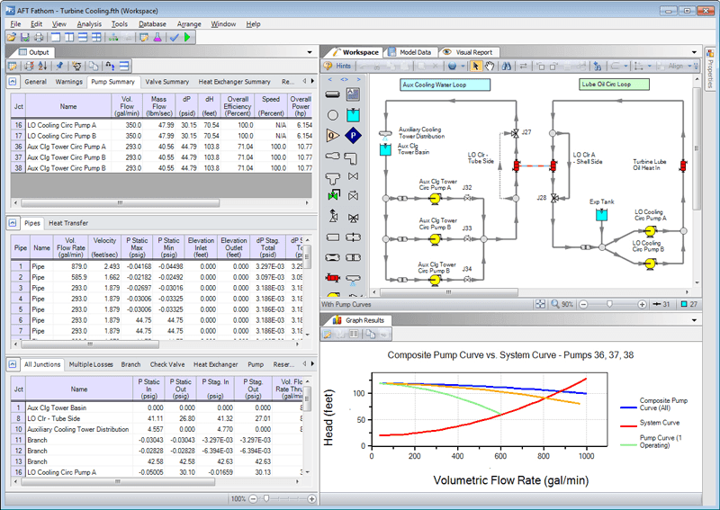 pump system curve Analysis & Modeling Software Pipe Incompressible Flow