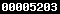 blogger analytics