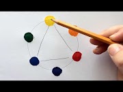 Simak Glass Ornaments Painted Inside Tutorial, viral!