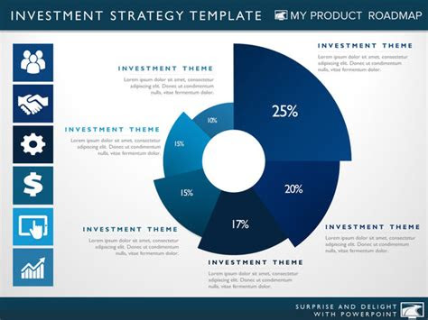 circular segments investment strategy templates  product roadmap