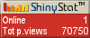 Blog counters