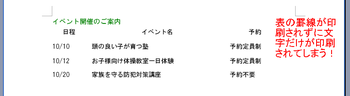 Wordの表を印刷すると罫線が表示されない Aotenブログ 木村幸子の知って得するマイクロソフトオフィスの話