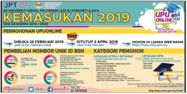Syarat Kemasukan Um Lepasan Spm 2020