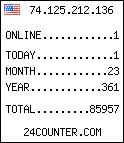 free web counter