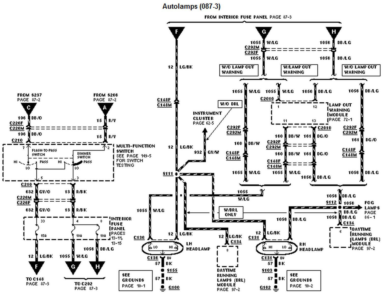 Where can we find a  set free release online ford explorer electrical  