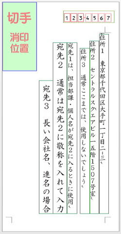 封筒宛名印刷 ワードファイルにエクセルデータを差し込み テンプレート無料ダウンロード